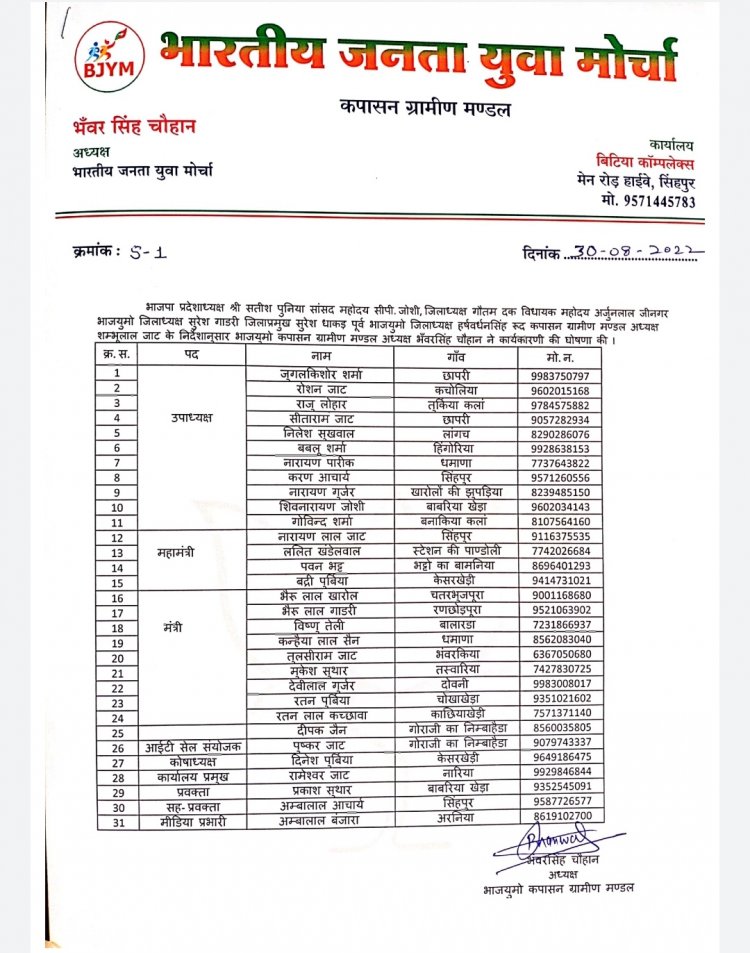 भंवर सिंह चौहान ने की युवा मोर्चा कार्यकारिणी घोषित