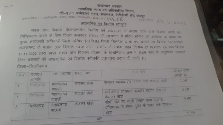 माननीय मुख्यमंत्री द्वारा घोसुंडा में नवीन राजकीय महाविद्यालय सहशिक्षा एवं खोले जाने हेतु प्रशासनिक एवं वित्तीय स्वीकृति प्रदान की गई।