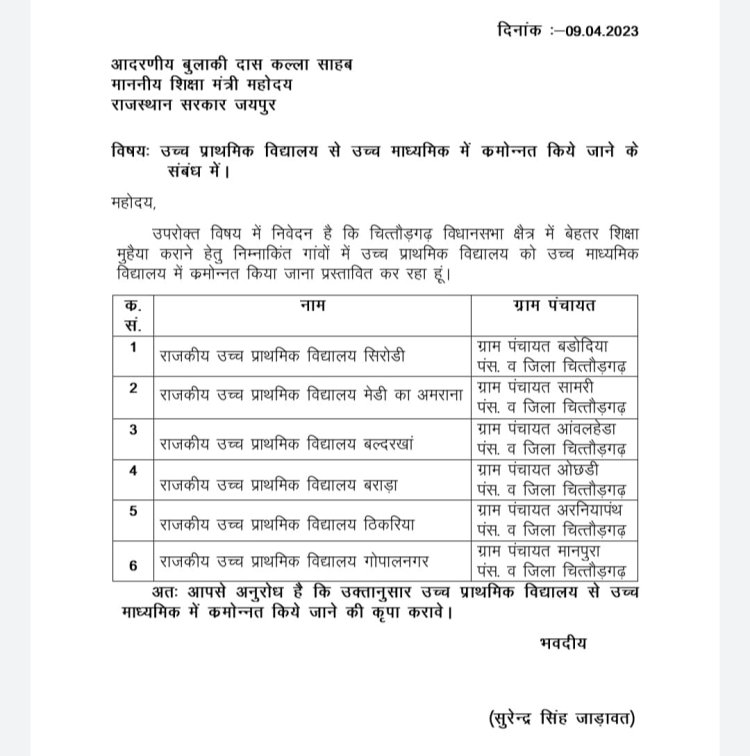 राज्यमंत्री जाड़ावत का शिक्षा के क्षेत्र में एक और तोहफा 6 विद्यालय क्रमोन्नत, 5 विद्यालय में संकाय कर्मोन्नत।