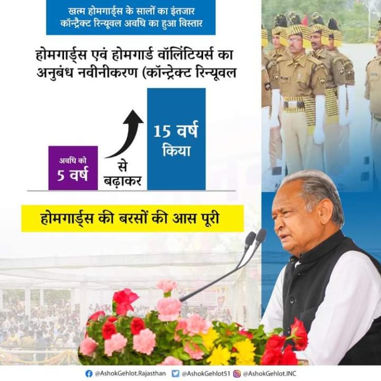 होमगार्ड जवानों को मिली सीएम गहलोत के द्वारा बड़ी सौगात