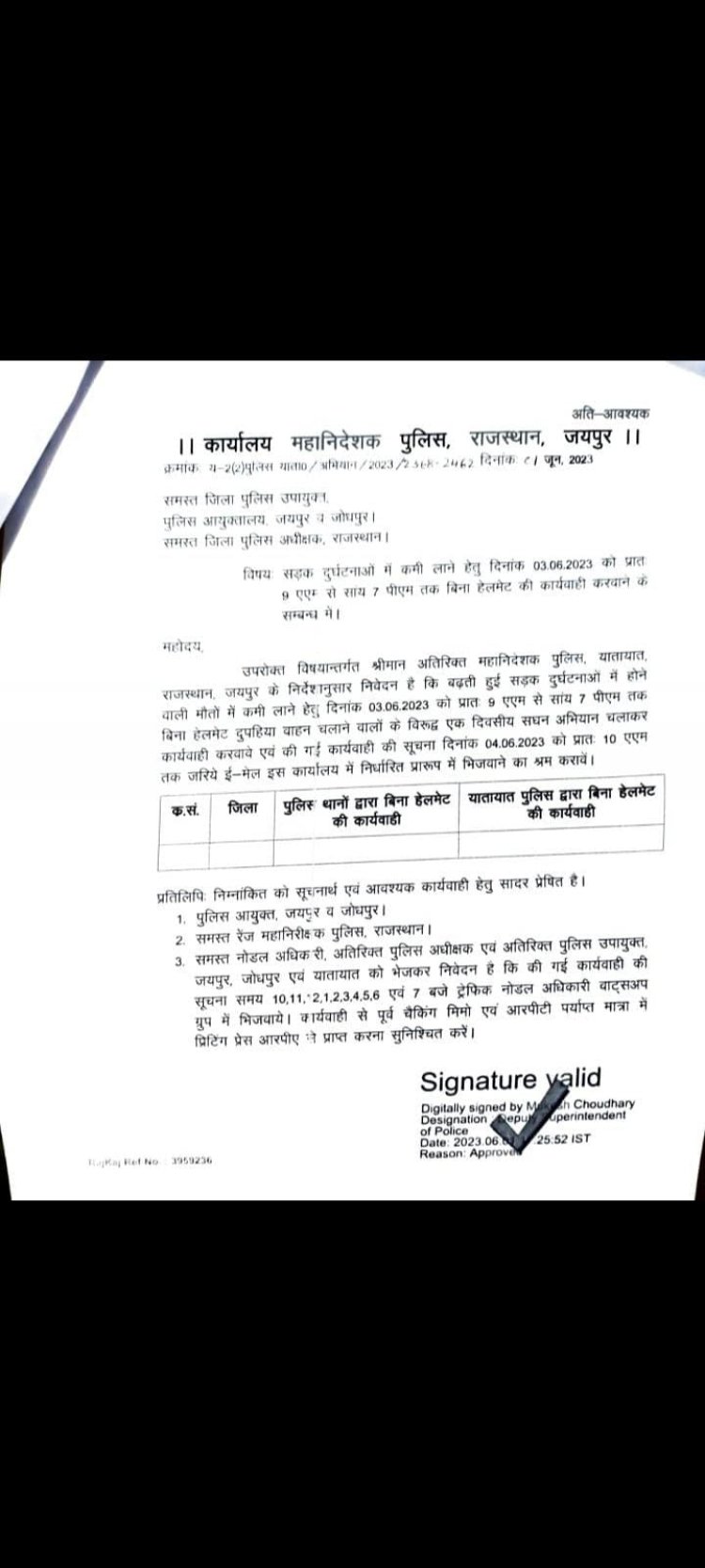 शनिवार हेलमेट डे ,कल फिर दिखाएगी पुलिस अपनी शक्ति हेलमेट पहनकर ही बाहर निकले