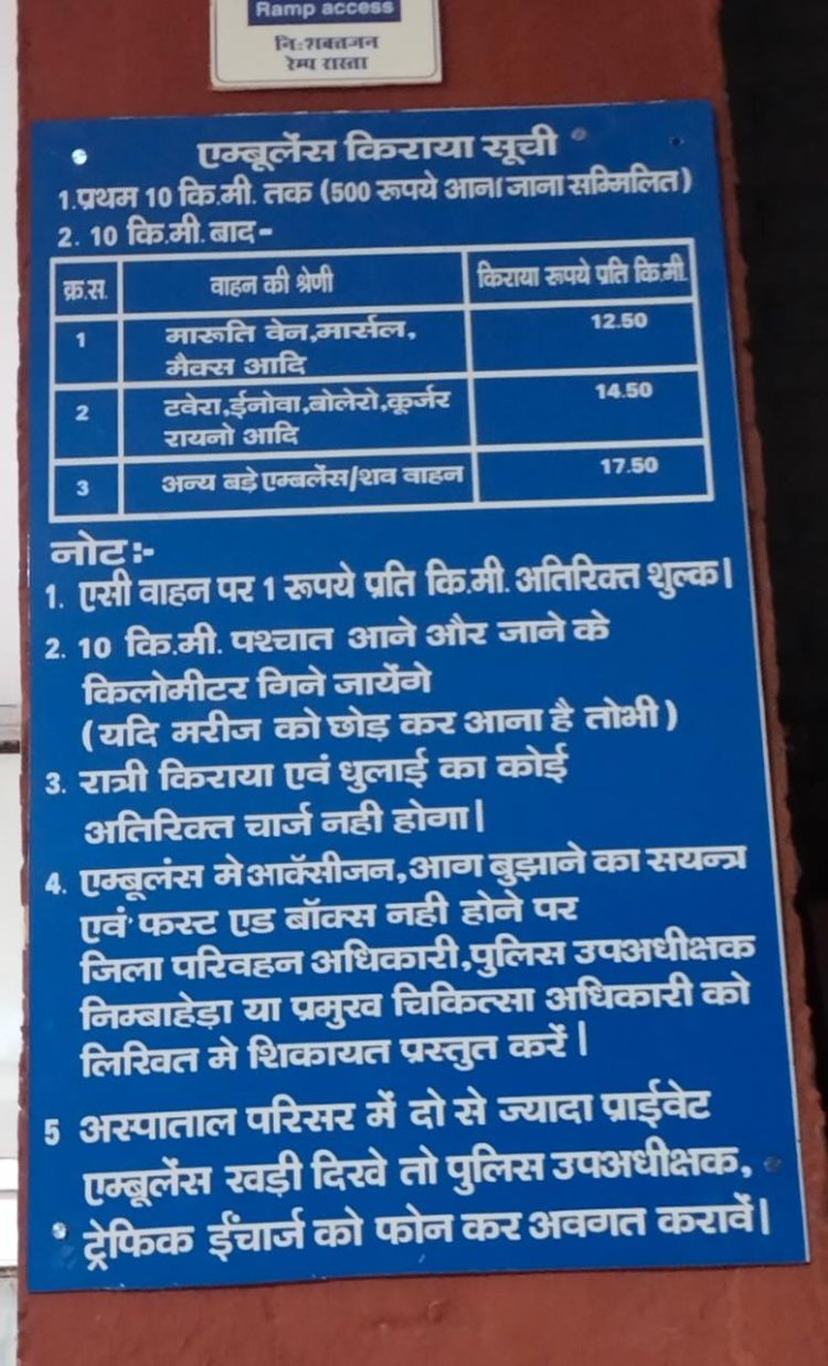 निंबाहेड़ा जिला अस्पताल प्रशासन ने बरामदे में एम्बूलेंस किराया सूची को चशपा किया गया है