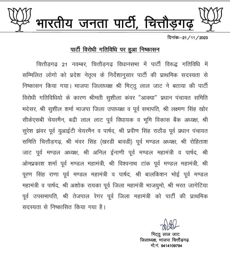 भाजपा जिलाध्यक्ष ने पार्टी विरोधी गतिविधियों पर भदेसर प्रधान सहित कई लोगों को किया पार्टी से निष्कासित।