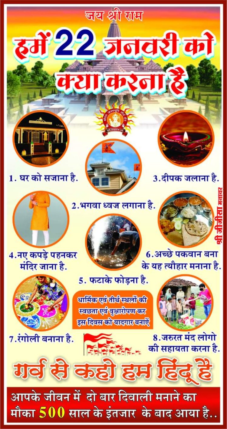 22 जनवरी को रामलला मंदिर प्राण प्रतिष्ठा में पीएम मोदी के शामिल होने का विस्तृत कार्यक्रम-