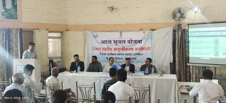 आमुखीकरण कार्यशाला कार्यक्रम का आयोजन     कृषि में नवाचार अपनाकर भूजल स्तर को सुधारने पर कार्यशाला का हुआ आयोजन्