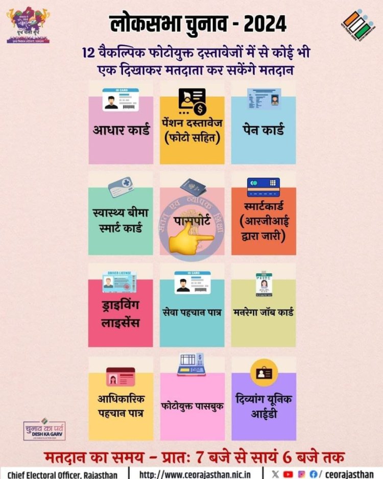 इपिक कार्ड नहीं है.... तो 12 अन्य वैकल्पिक पहचान दस्तावेज दिखा कर भी कर सकेंगे मतदान