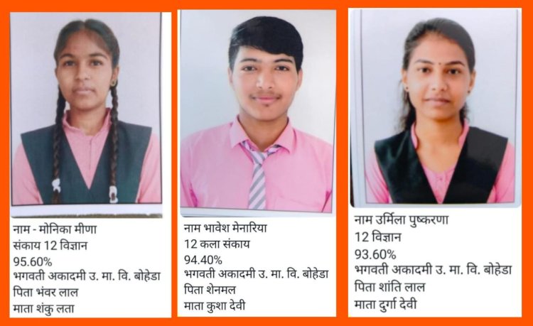 भगवती अकादमी स्कूल का बोर्ड परीक्षा परिणाम रहा शत प्रतिशत