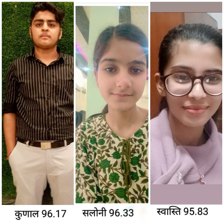 हिमालय ट्यूशन सेंटर तथा ब्रदर्स अकैडमी ने 10वीं बोर्ड में दिया देवली शहर का सबसे बेहतर परिणाम